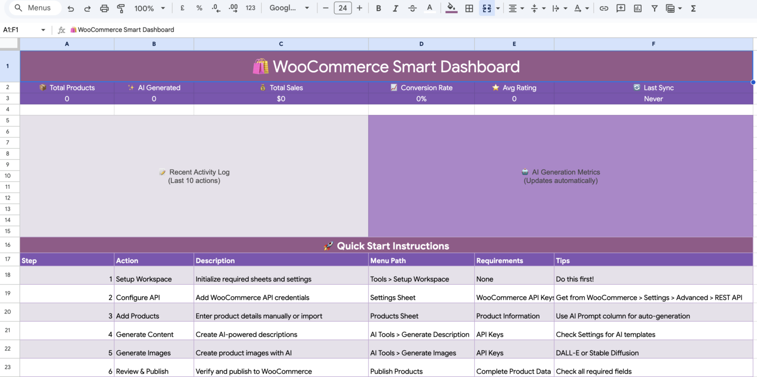 How to Manage Your WooCommerce From Google Sheets - Smartspreadsheets ...